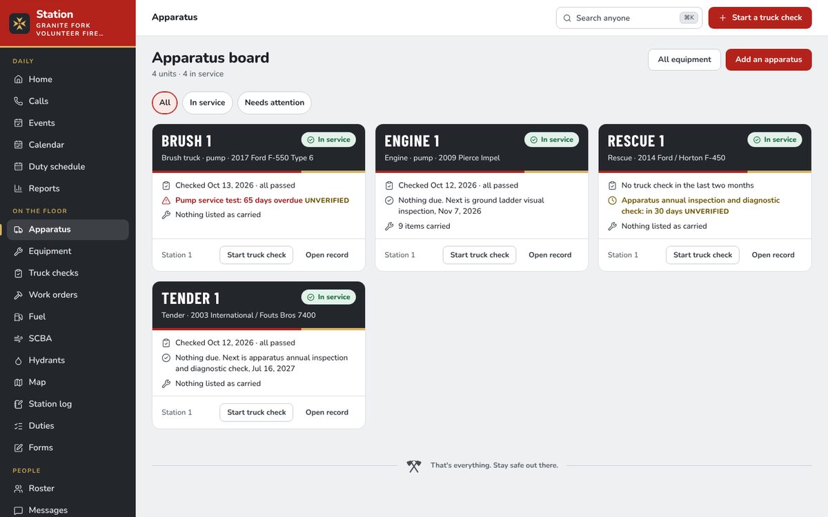 The apparatus board: Brush 1, Engine 1, Rescue 1 and Tender 1 as cards, each in service, with the date of the last check, what’s due next and a Start truck check button. Brush 1’s pump service test is 65 days overdue; Rescue 1’s annual inspection is due in 30 days.